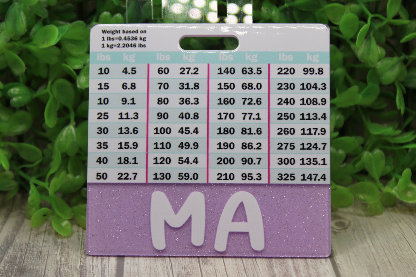 MA Weight Conversion Badge Buddy